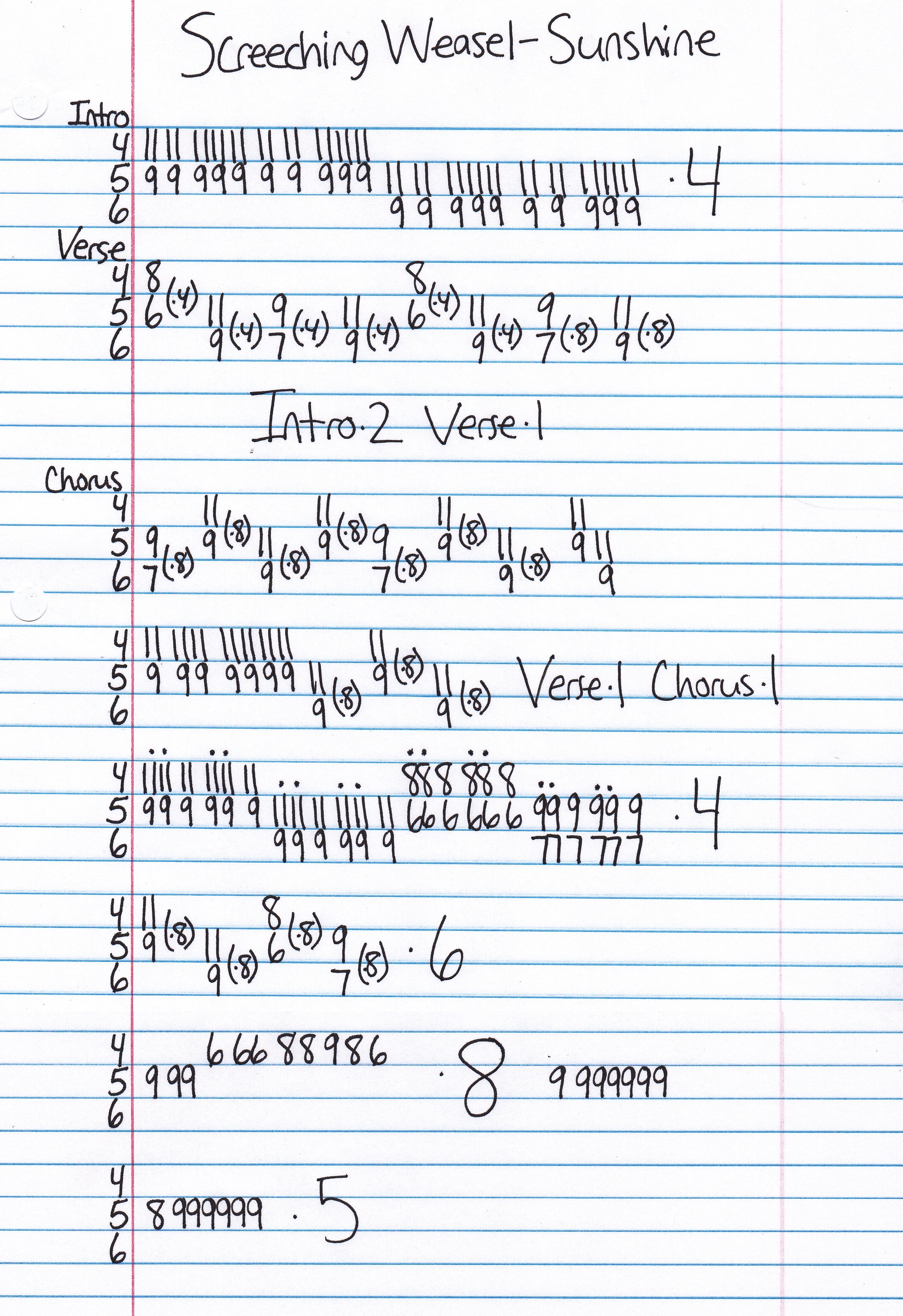 High quality guitar tab for Sunshine by Screeching Weasel off of the album Boogadaboogadaboogada!. ***Complete and accurate guitar tab!***